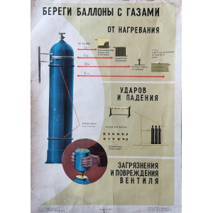 Информационен плакат "Береги баллоны с газами от нагревания - ударов и падения - Загрязнения и повреждения вентиля" - 1962